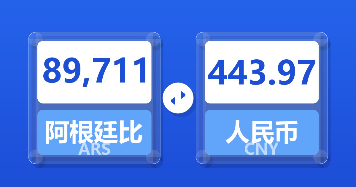 89,711阿根廷比索兑人民币