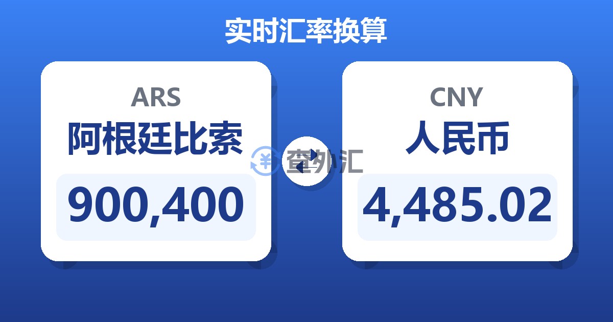 900,400阿根廷比索兑人民币