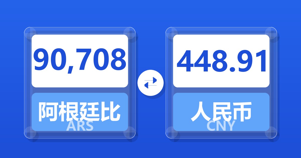 90,708阿根廷比索兑人民币