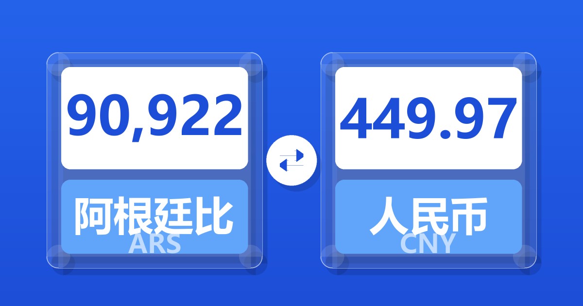 90,922阿根廷比索兑人民币