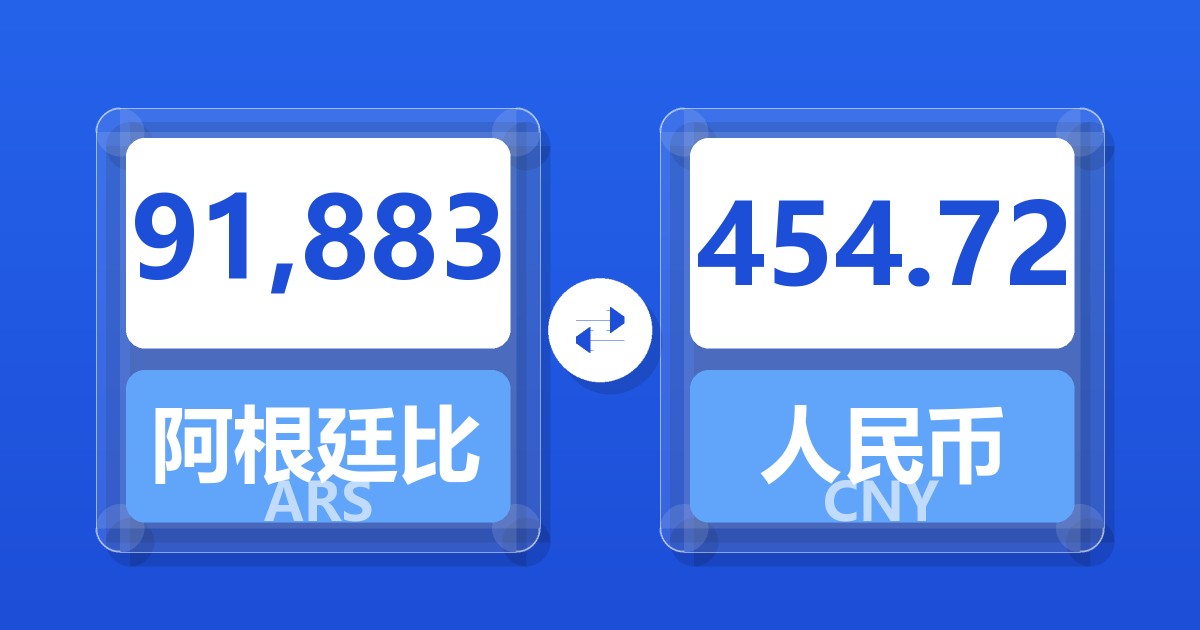 91,883阿根廷比索兑人民币