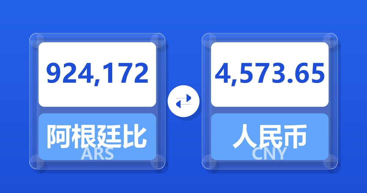 924,172阿根廷比索兑人民币