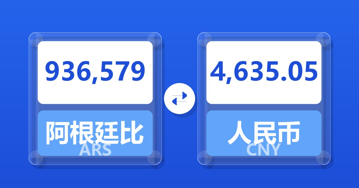 936,579阿根廷比索兑人民币