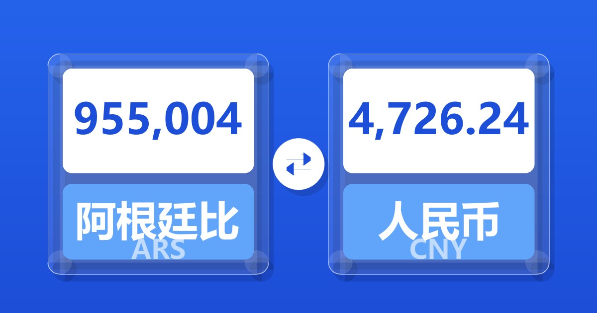 955,004阿根廷比索兑人民币