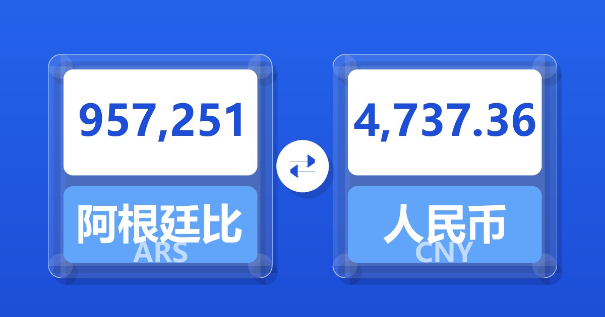 957,251阿根廷比索兑人民币