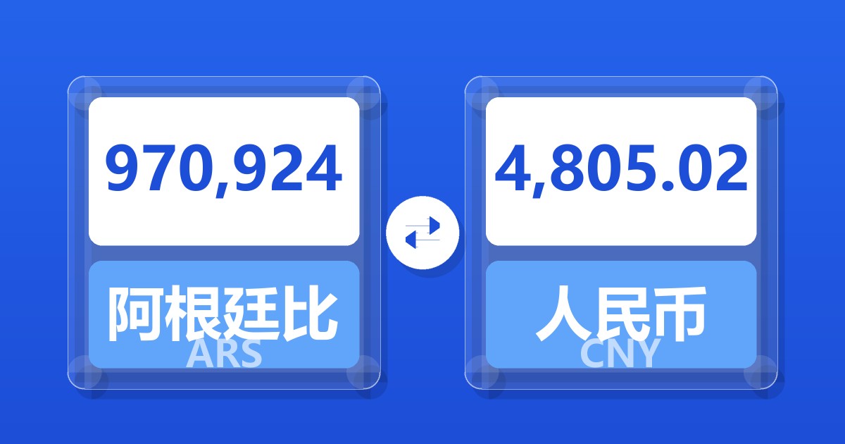 970,924阿根廷比索兑人民币