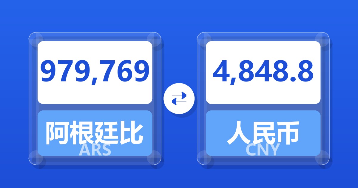 979,769阿根廷比索兑人民币