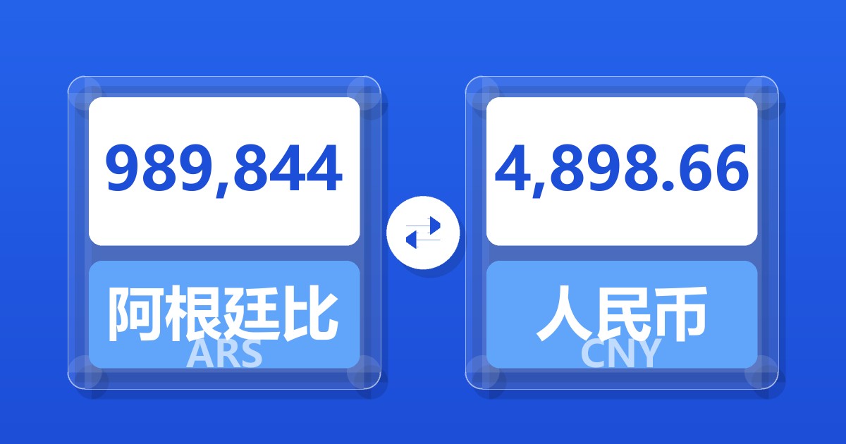989,844阿根廷比索兑人民币