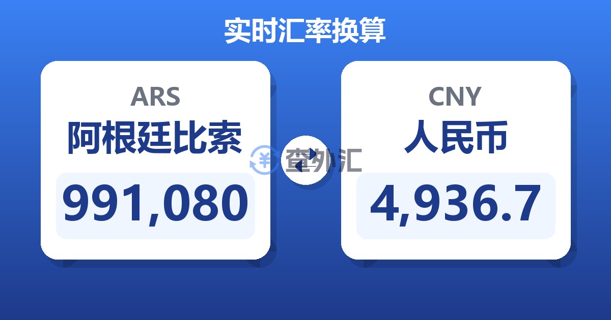 991,080阿根廷比索兑人民币
