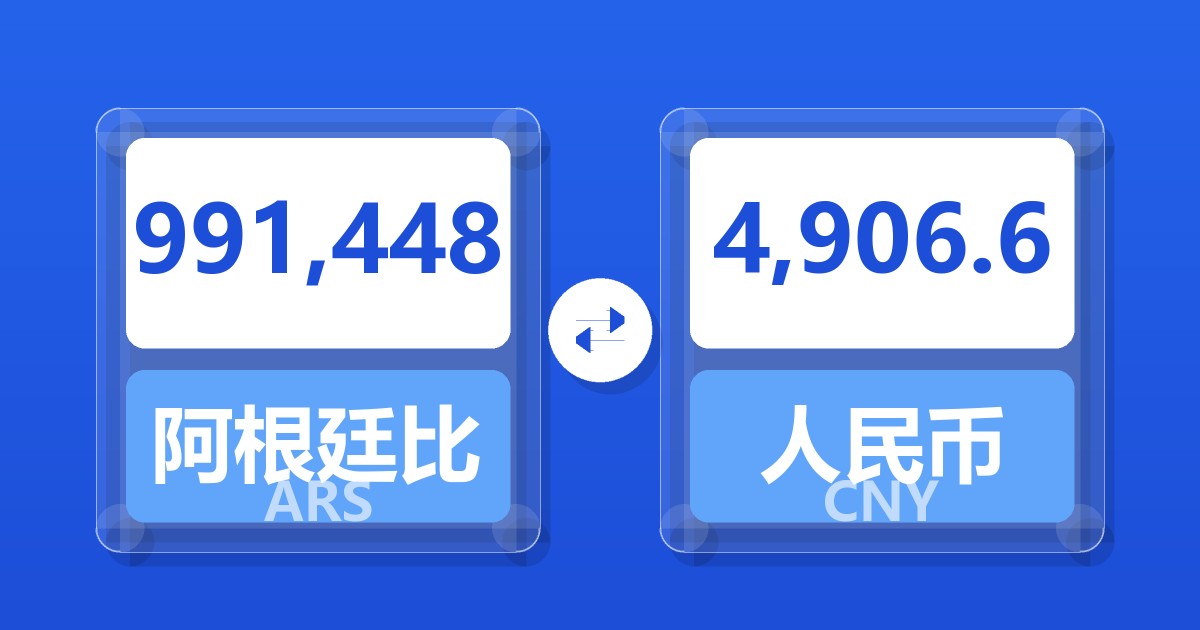 991,448阿根廷比索兑人民币