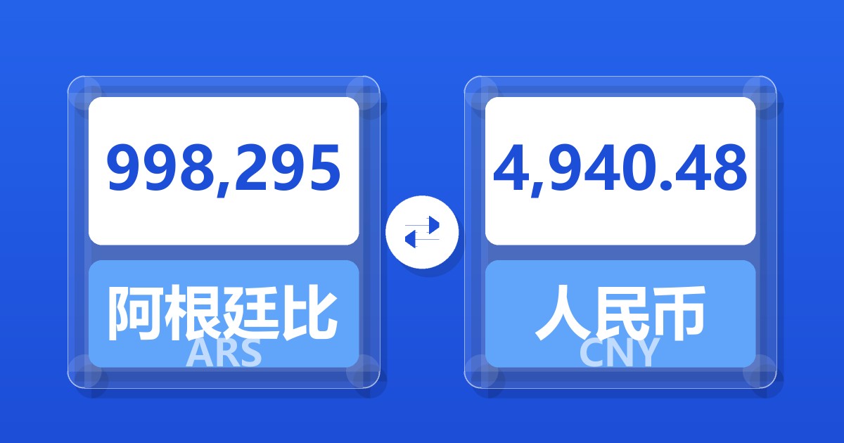 998,295阿根廷比索兑人民币
