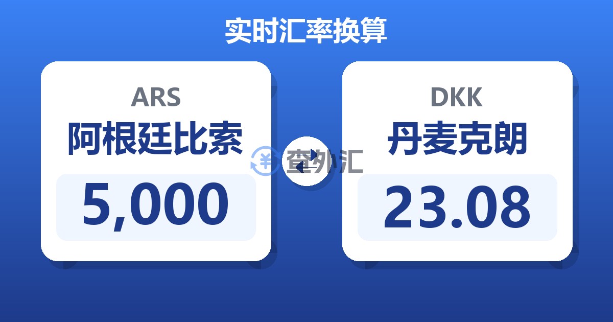 5,000阿根廷比索兑丹麦克朗