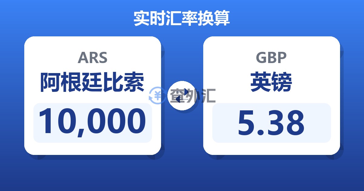 10,000阿根廷比索兑英镑