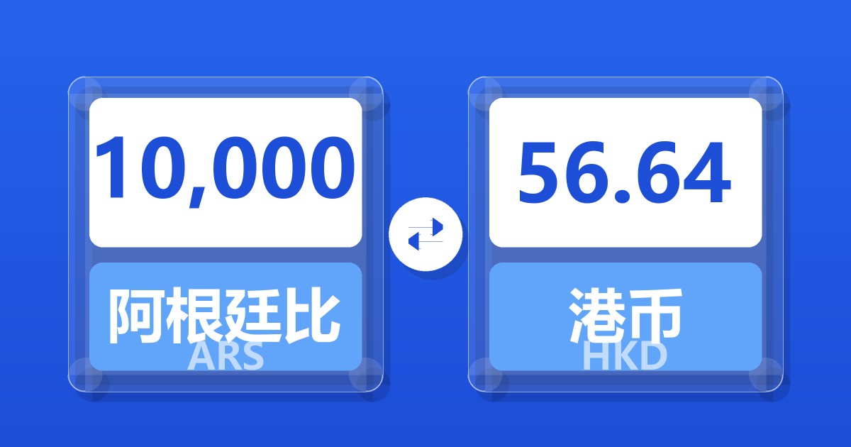 10,000阿根廷比索兑港币