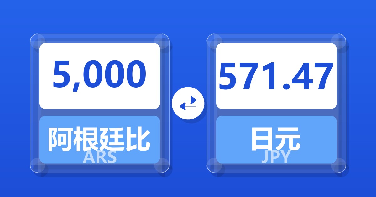 5,000阿根廷比索兑日元
