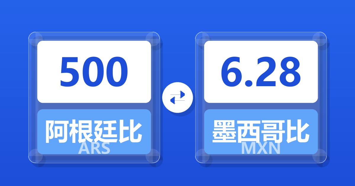 500阿根廷比索兑墨西哥比索