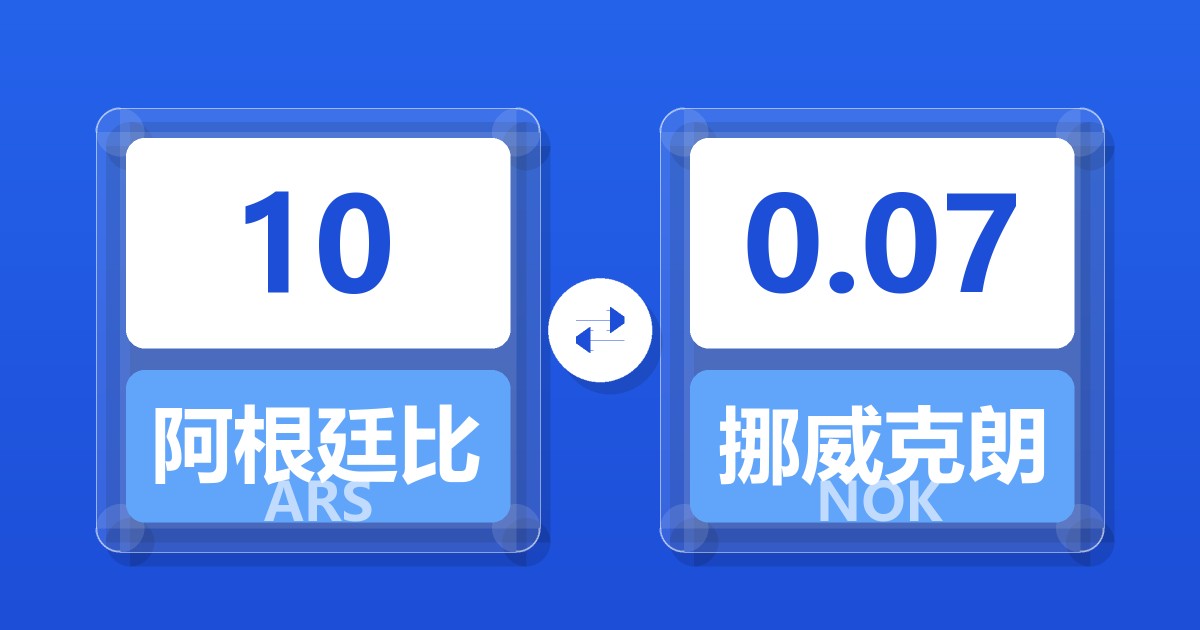 10阿根廷比索兑挪威克朗