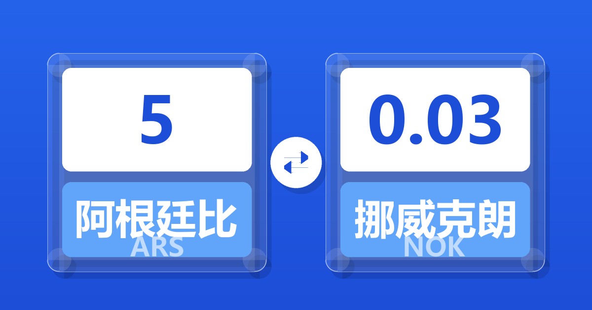 5阿根廷比索兑挪威克朗