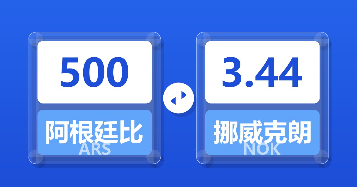 500阿根廷比索兑挪威克朗