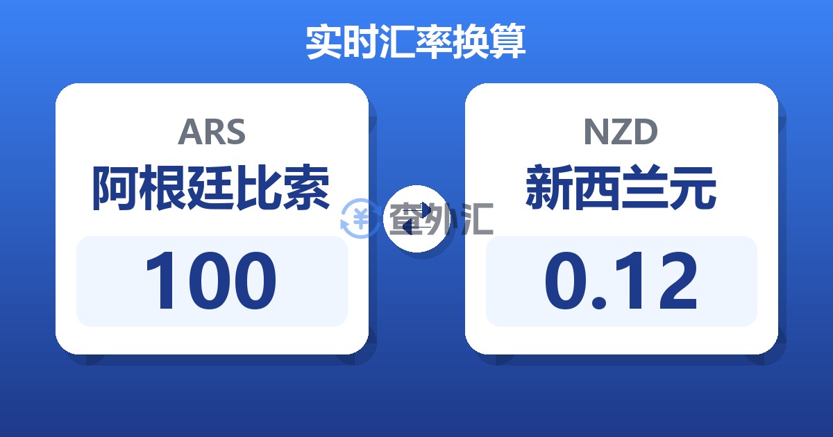 100阿根廷比索兑新西兰元