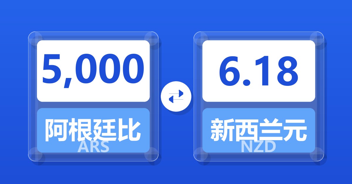 5,000阿根廷比索兑新西兰元