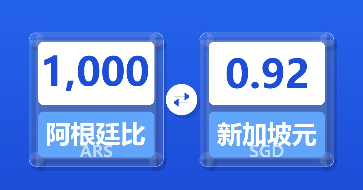 1,000阿根廷比索兑新加坡元