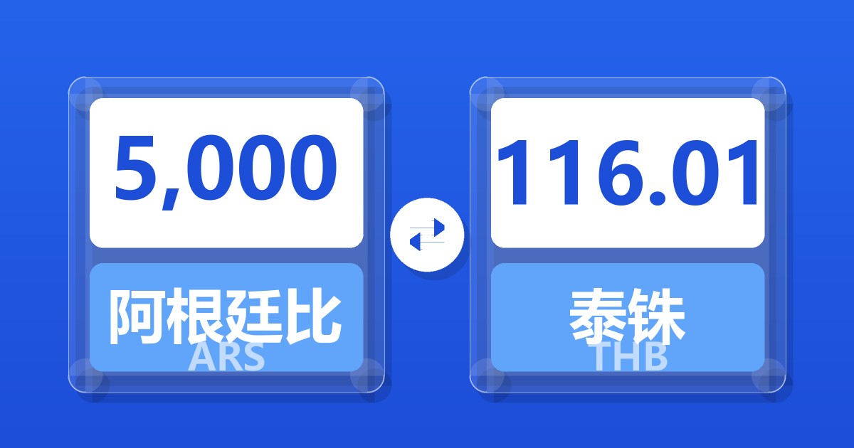 5,000阿根廷比索兑泰铢