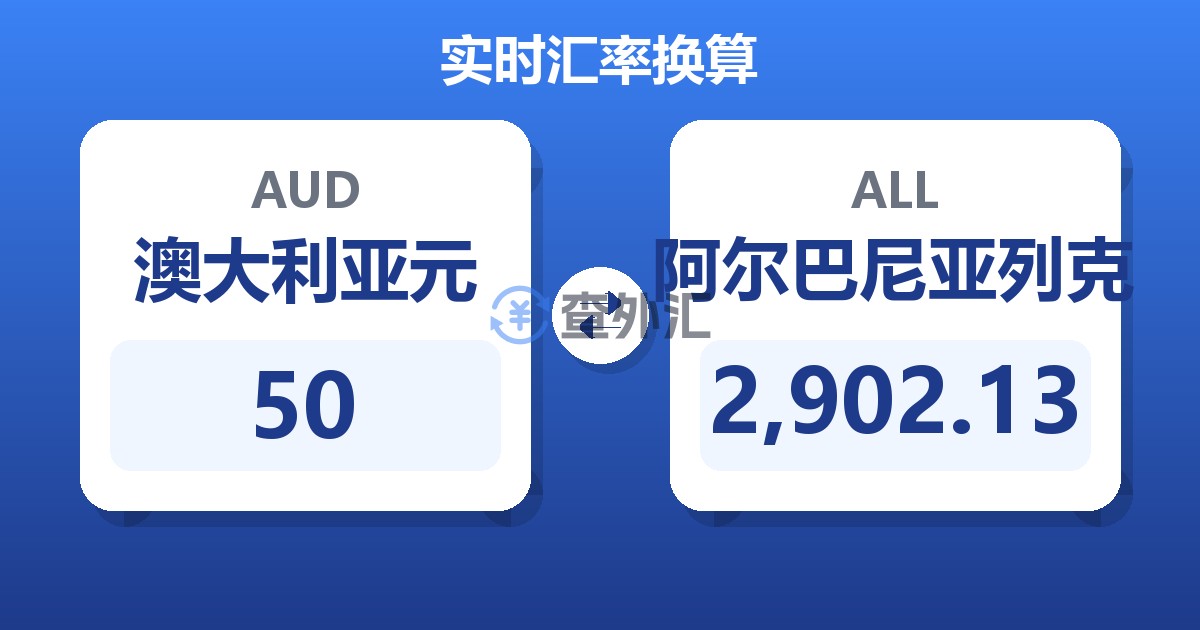 50澳大利亚元兑阿尔巴尼亚列克