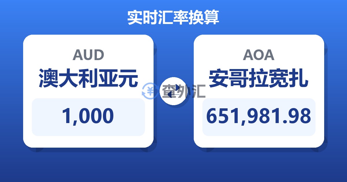1,000澳大利亚元兑安哥拉宽扎