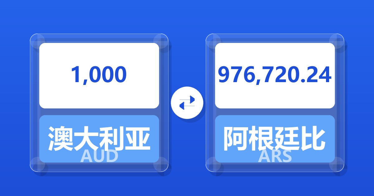 1,000澳大利亚元兑阿根廷比索
