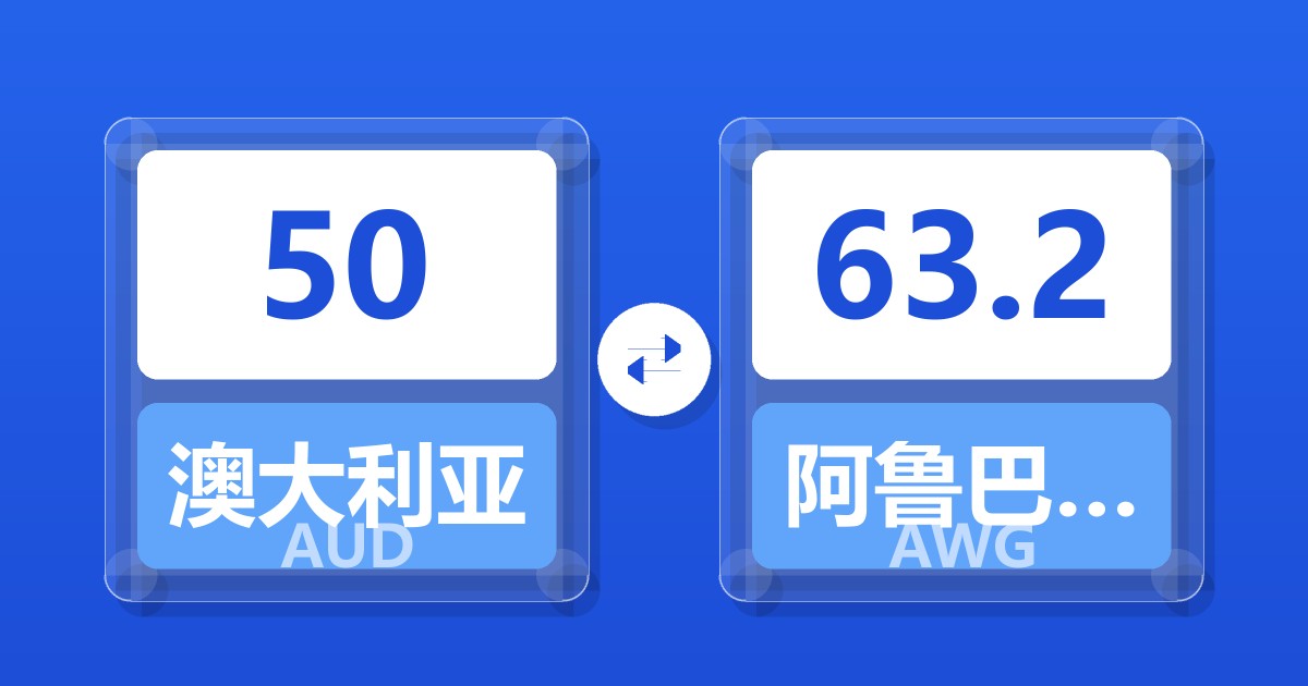 50澳大利亚元兑阿鲁巴弗罗林