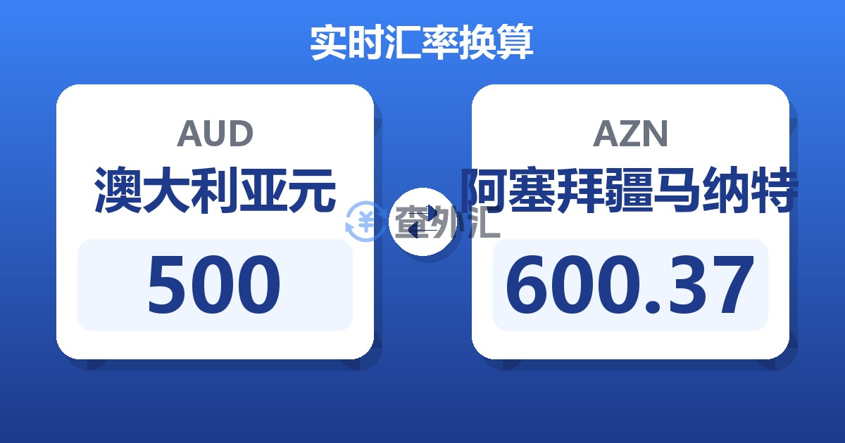 500澳大利亚元兑阿塞拜疆马纳特