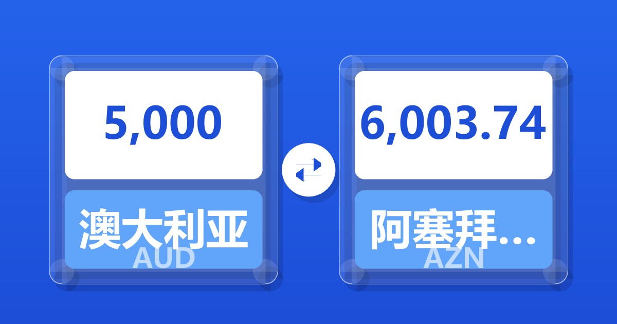 5,000澳大利亚元兑阿塞拜疆马纳特
