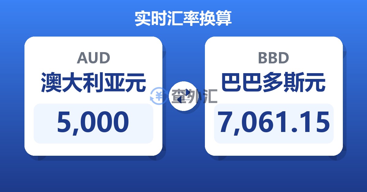 5,000澳大利亚元兑巴巴多斯元