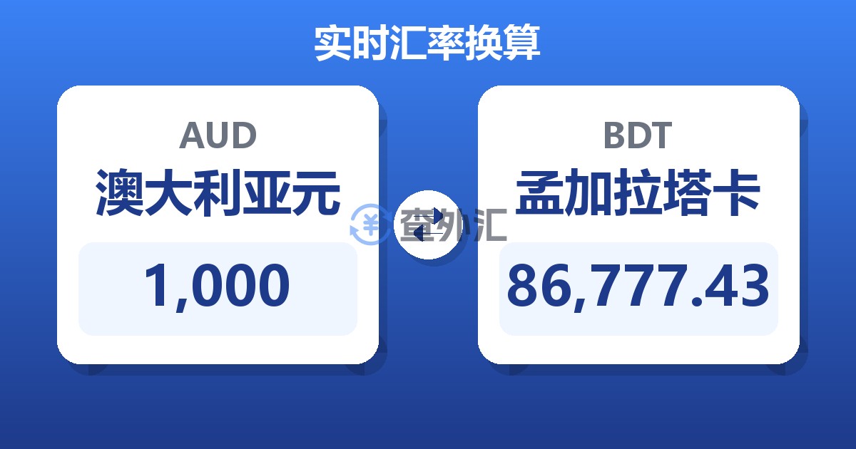 1,000澳大利亚元兑孟加拉塔卡