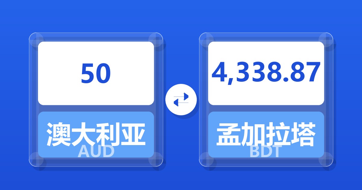 50澳大利亚元兑孟加拉塔卡