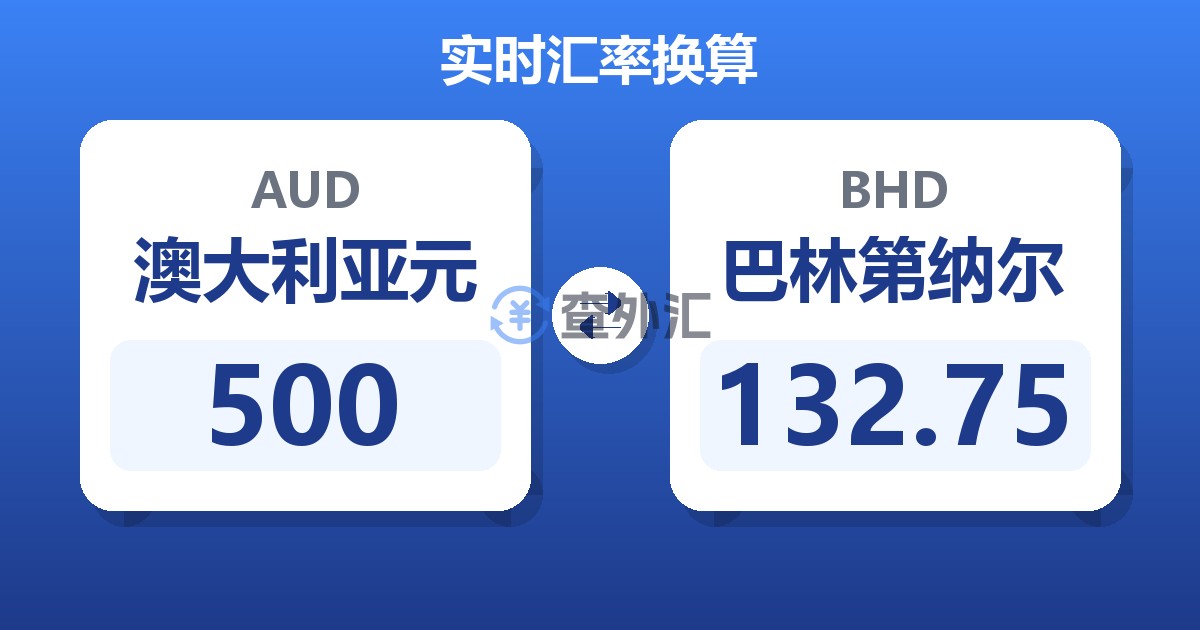 500澳大利亚元兑巴林第纳尔