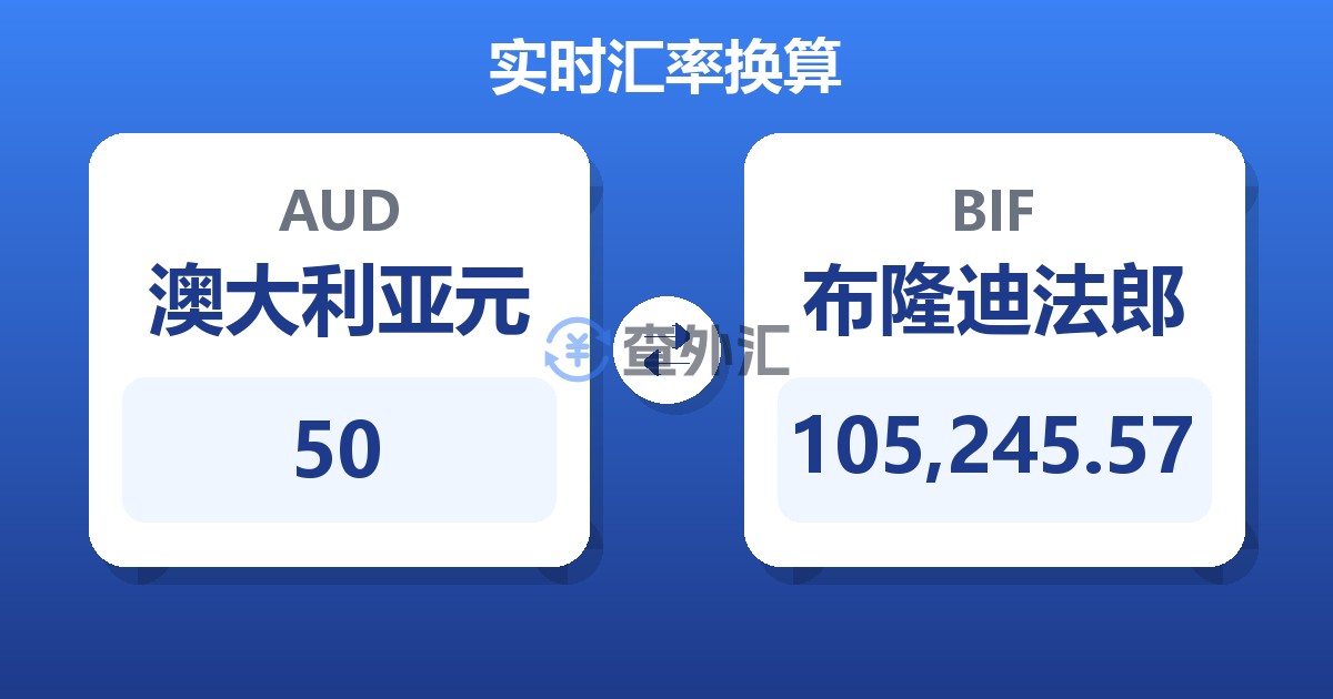 50澳大利亚元兑布隆迪法郎