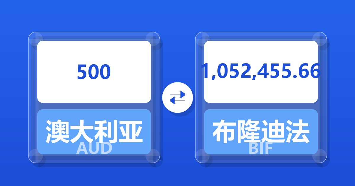 500澳大利亚元兑布隆迪法郎