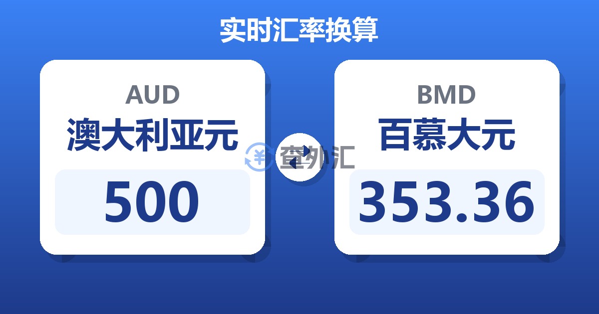500澳大利亚元兑百慕大元