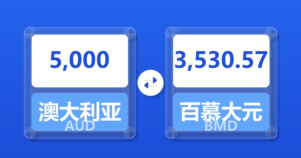 5,000澳大利亚元兑百慕大元