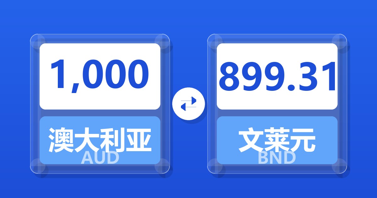 1,000澳大利亚元兑文莱元
