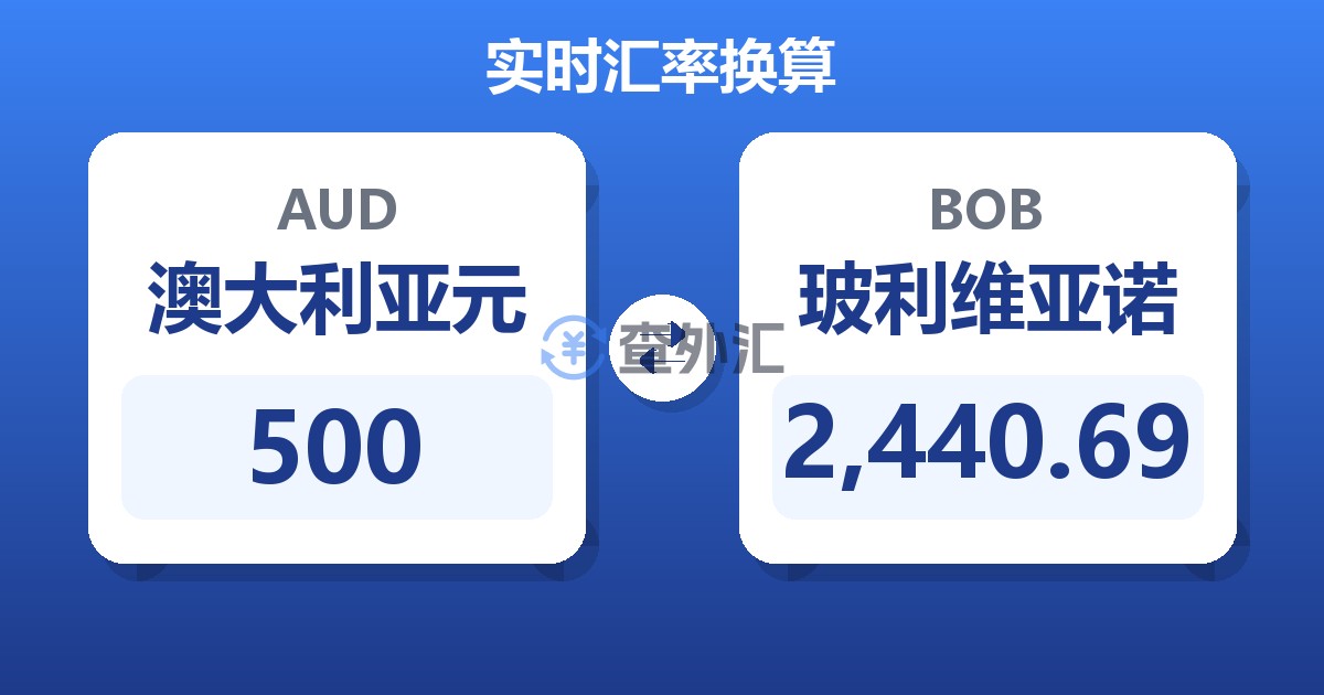500澳大利亚元兑玻利维亚诺
