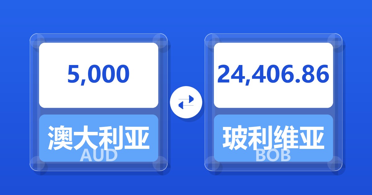 5,000澳大利亚元兑玻利维亚诺