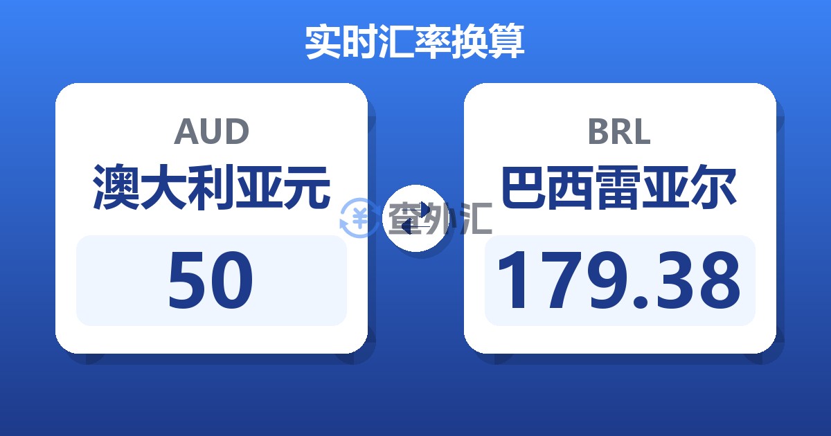 50澳大利亚元兑巴西雷亚尔
