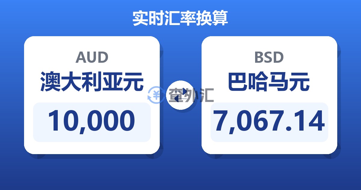 10,000澳大利亚元兑巴哈马元