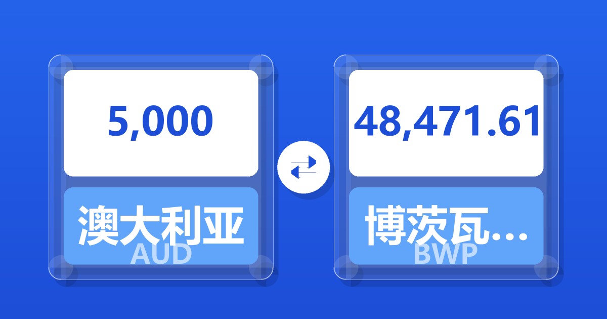 5,000澳大利亚元兑博茨瓦纳普拉