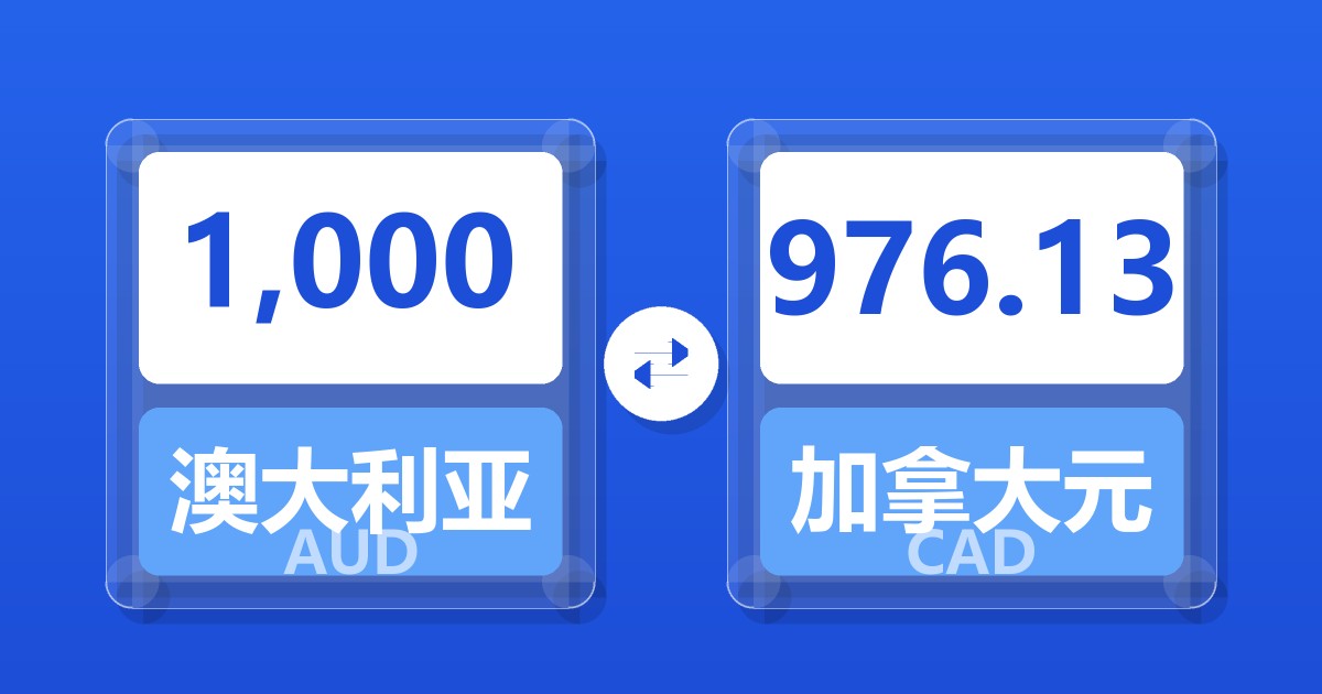 1,000澳大利亚元兑加拿大元
