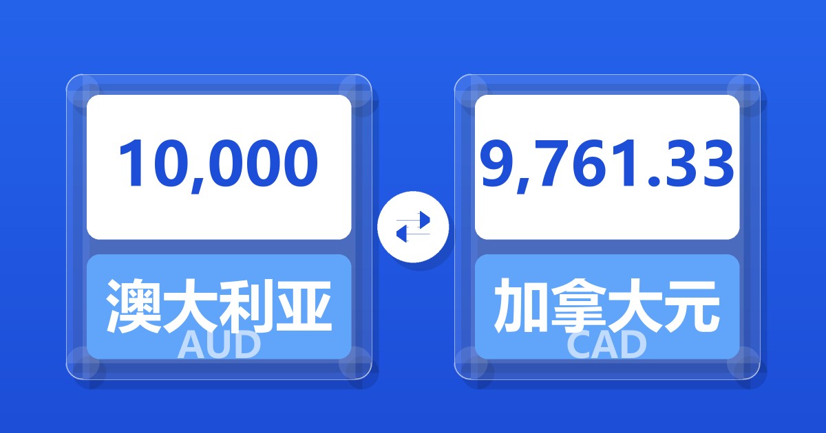 10,000澳大利亚元兑加拿大元