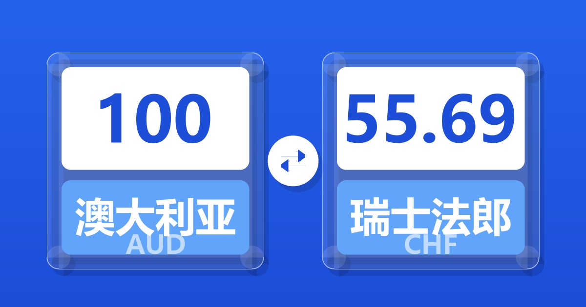 100澳大利亚元兑瑞士法郎